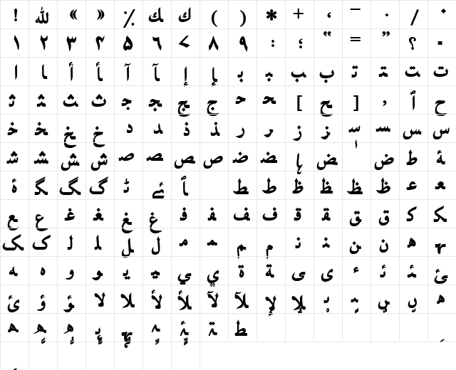 UrduNaskhSSK Bold  glyph index