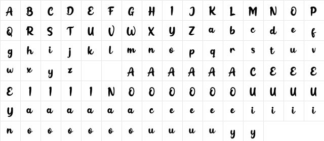 Inner Vintage Personal Use  glyph index