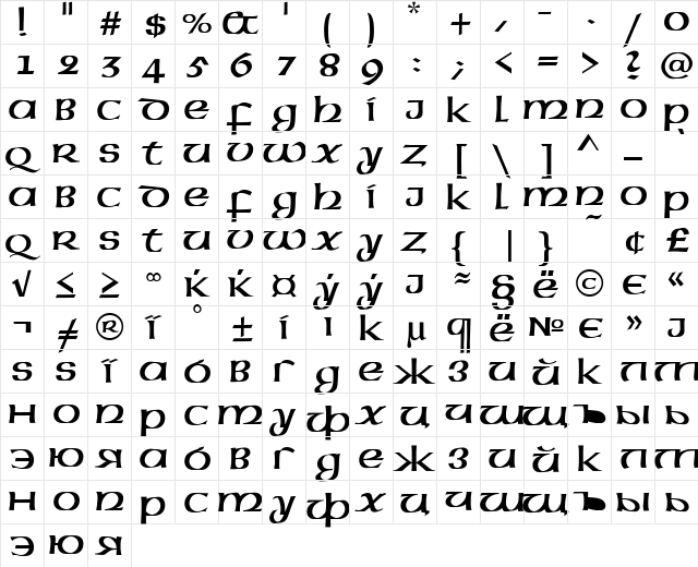 Megen Medium  glyph index