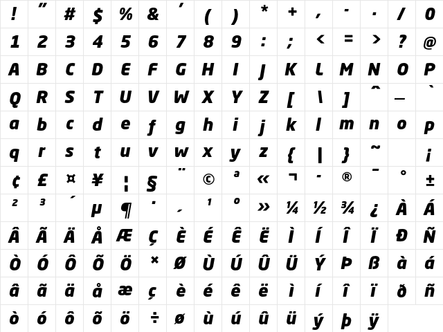 Neo Sans Std Black Italic  glyph index