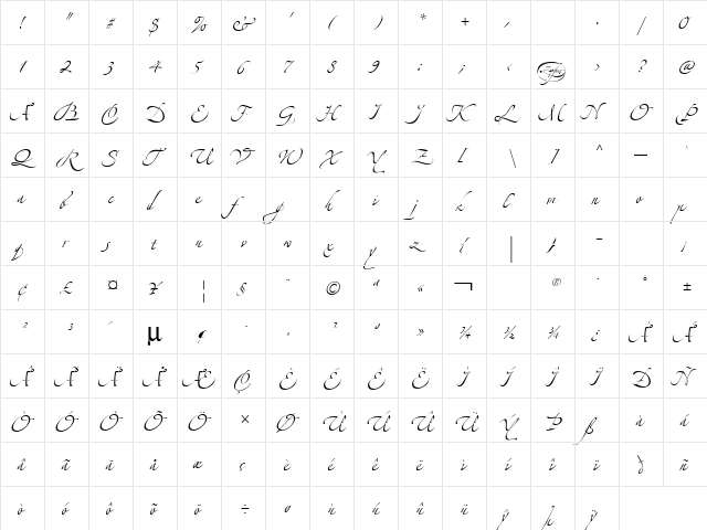 LinotypeZapfino Three  glyph index