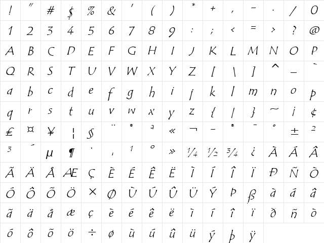 Tempus Sans ITC Italic  glyph index