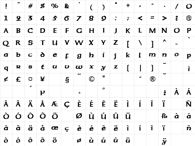 Sherwood Regular  glyph index