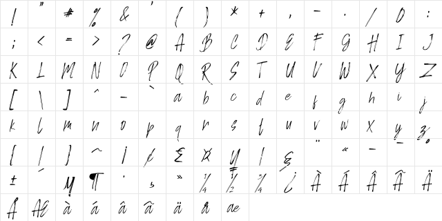 SIKATCH Regular  glyph index