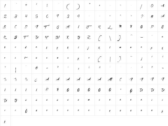 Atelier du Machiniste Italic  glyph index