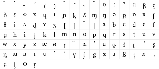 Concorde Phonetics BQ Regular  glyph index