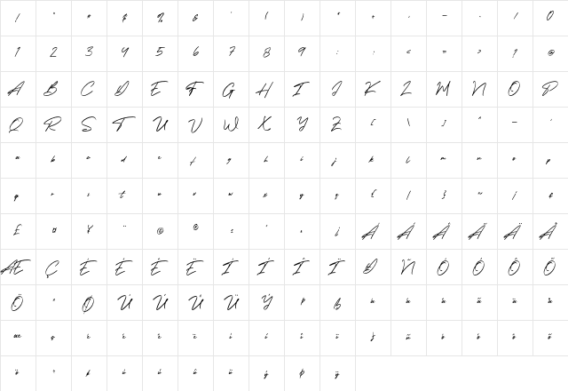Holland Gateway Regular  glyph index