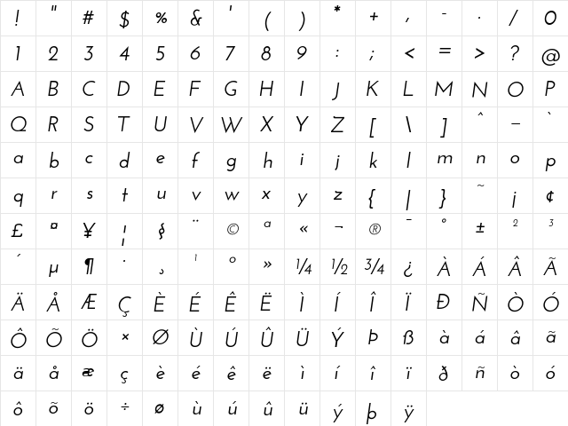 Josefin Sans SemiBold Italic  glyph index