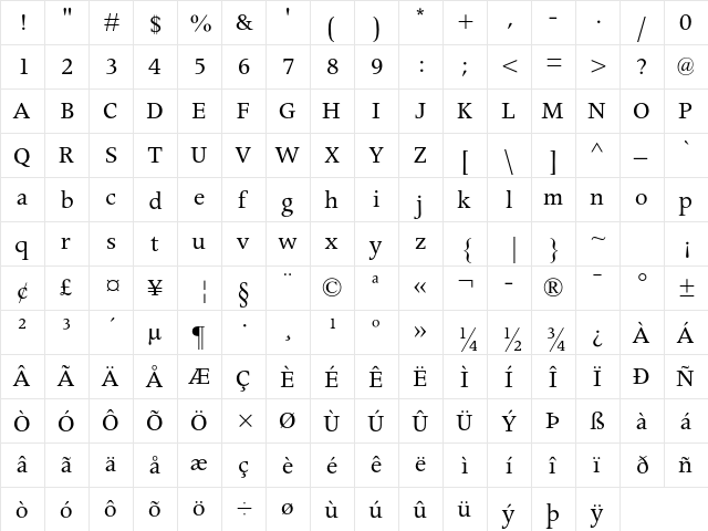 Apollo MT Std Regular  glyph index