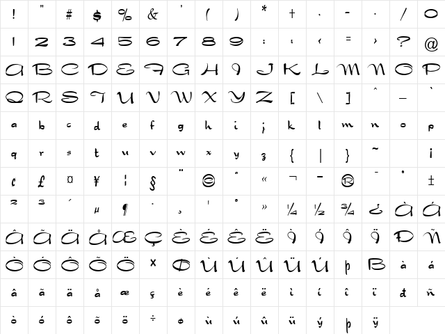 Dragonwyck-Condensed Normal  glyph index