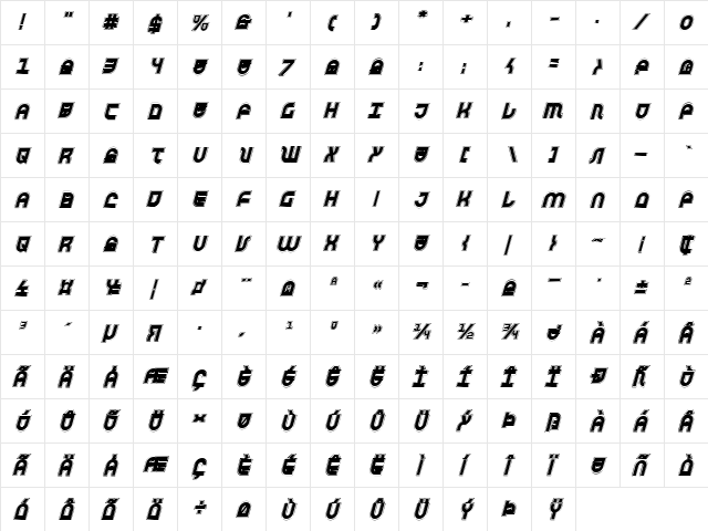 Trek Trooper Academy Italic Italic  glyph index
