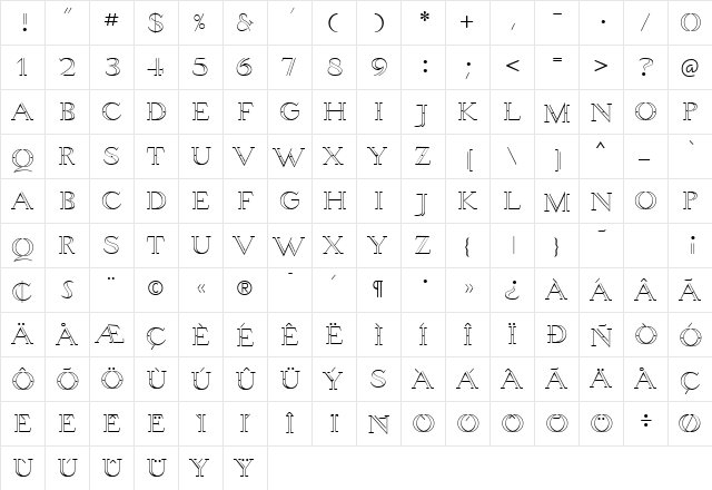 Wetetque Plain  glyph index