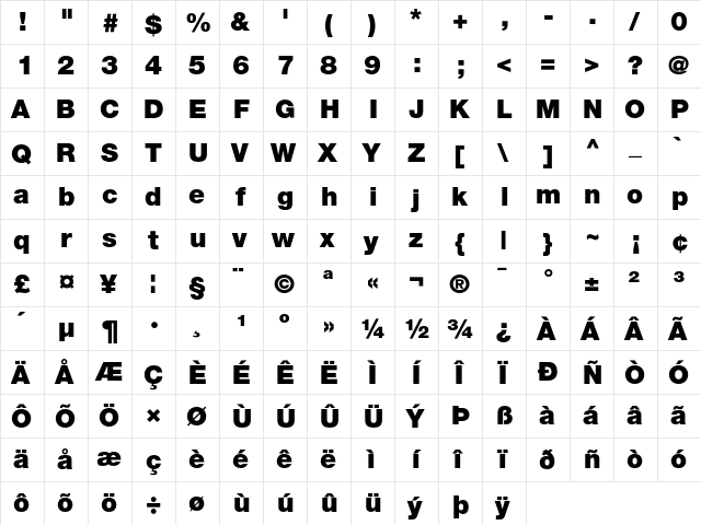 HelveticaNeue Regular  glyph index