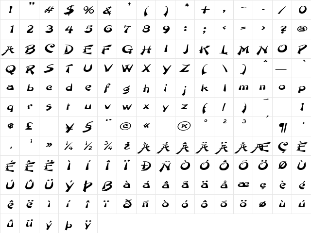 Paintbrush BoldItalic  glyph index