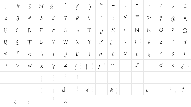 JolandasCreativeStoryFont Medium  glyph index