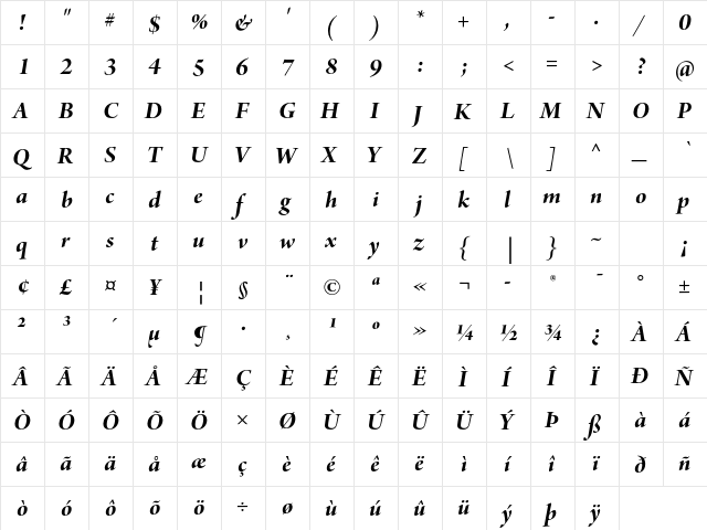 Arno Pro Bold Italic Display  glyph index