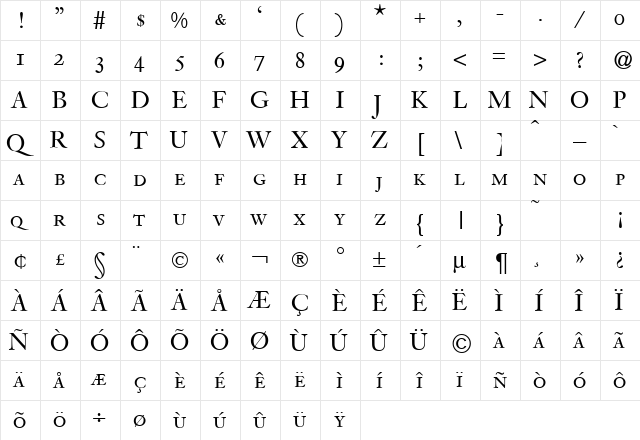 VanloCapsDB Bold  glyph index