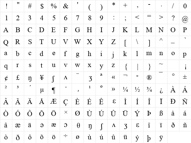 AW Times New Roman Regular  glyph index