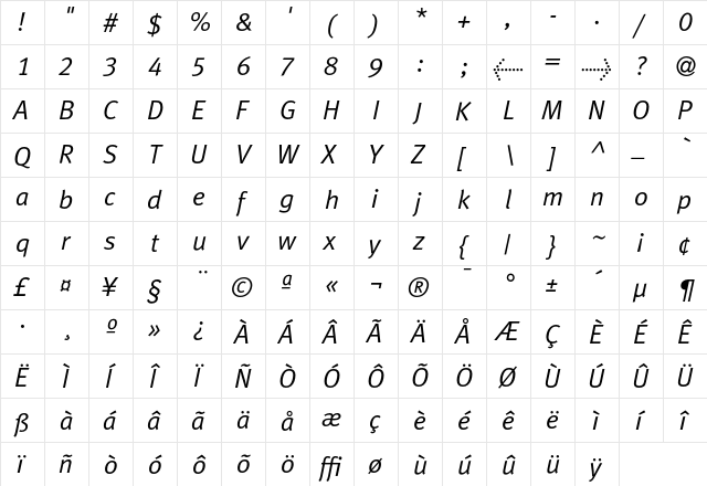 MetaPlusLining Italic  glyph index