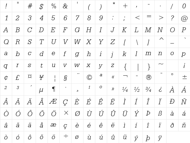 Serifa Lt BT Light Italic  glyph index