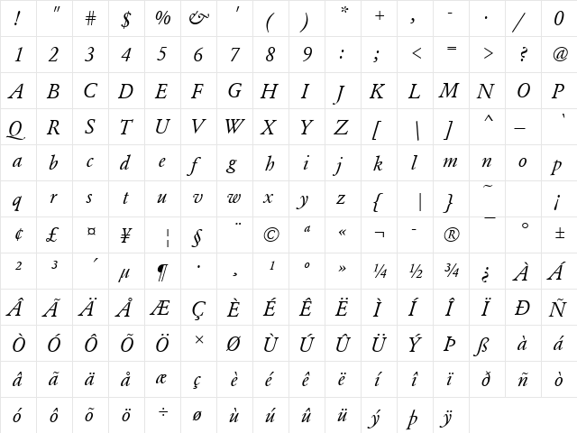 URWGaramondT Italic  glyph index