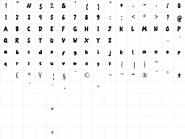 Jellyo Regular  glyph index