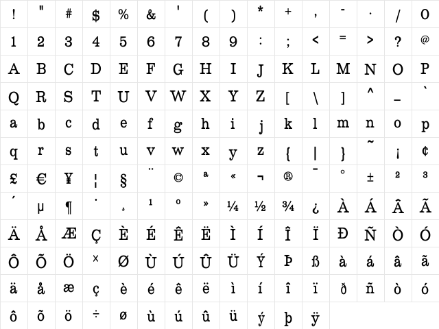 RoundslabSerif Regular  glyph index