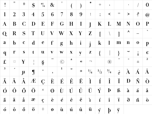 Andrade Pro Bold  glyph index