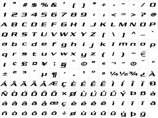 ChaneyExtended BoldItalic  glyph index