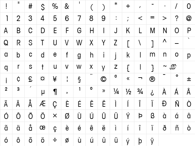 Trendex Condensed SSi Condensed  glyph index