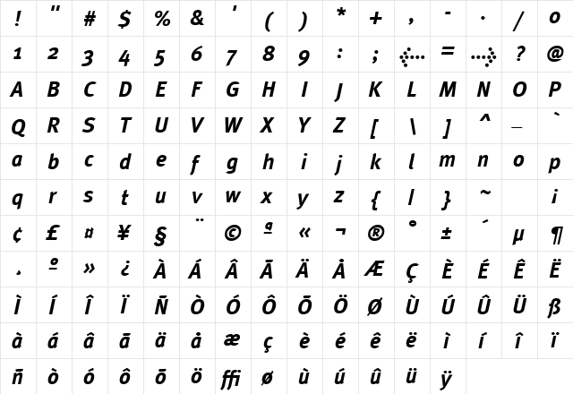 MetaPlusBold-Italic Regular  glyph index