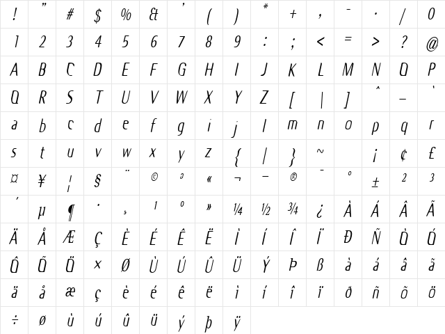 OdysseyCondensed Oblique  glyph index
