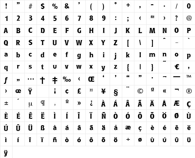 Roundest-DemiBold Regular  glyph index