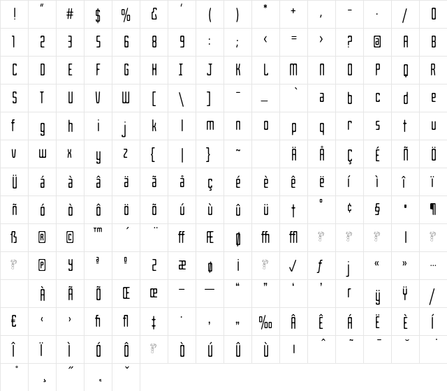 Gangly Regular  glyph index