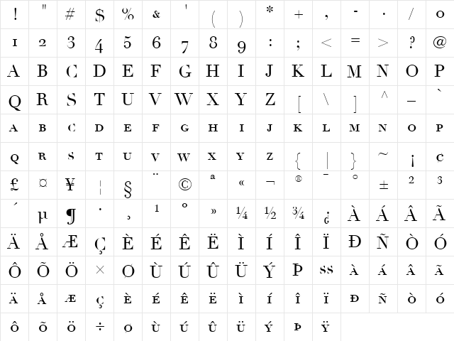 Linotype Didot Regular  glyph index