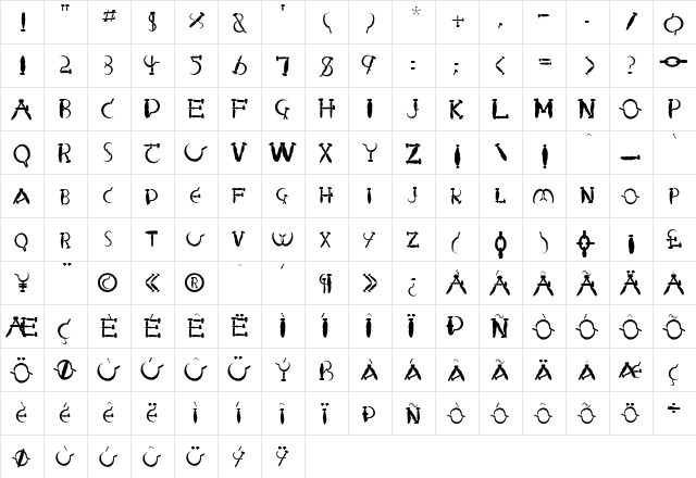 FZ UNIQUE 28 MANGLED Normal  glyph index