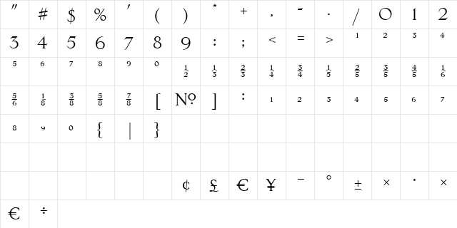 Numbers Trafalgar Regular  glyph index