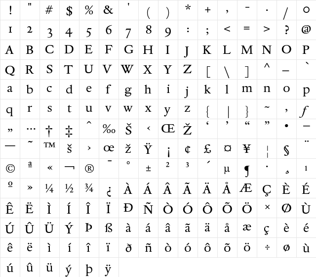 DTLElzevirSB Regular  glyph index