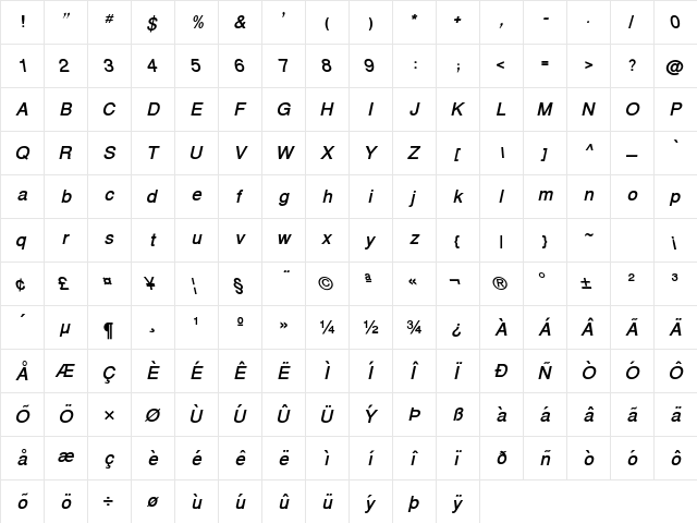 WinSoft Pro Medium Italic  glyph index