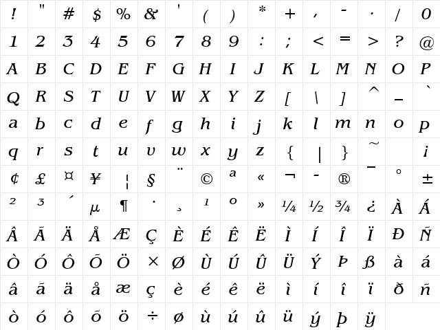 Mirage Italic  glyph index