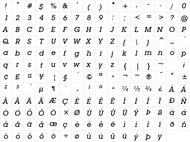 ITCLubalinGraph-Medium MediumItalic  glyph index