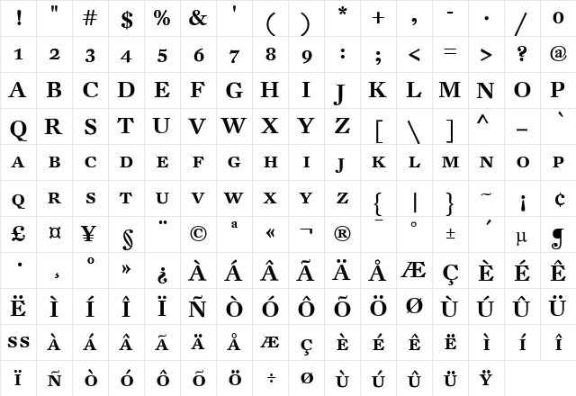 DTLFleischmannT Medium  glyph index