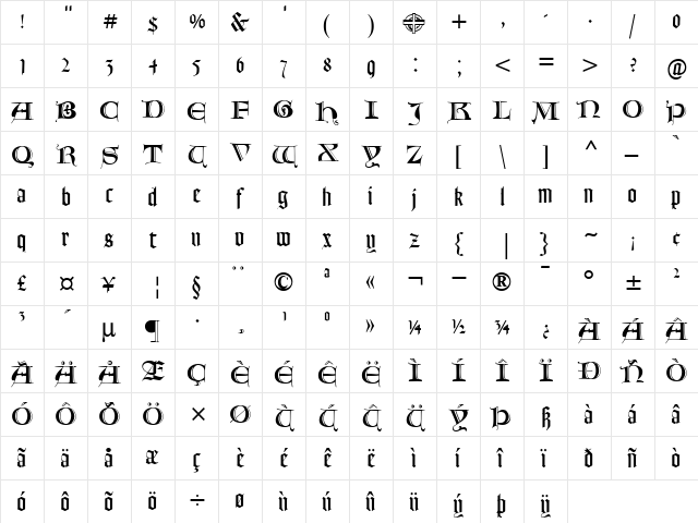 Lombardina One Roman  glyph index