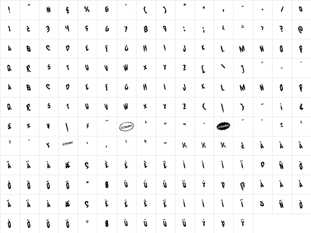 Cyrus the Virus Rotate Regular  glyph index