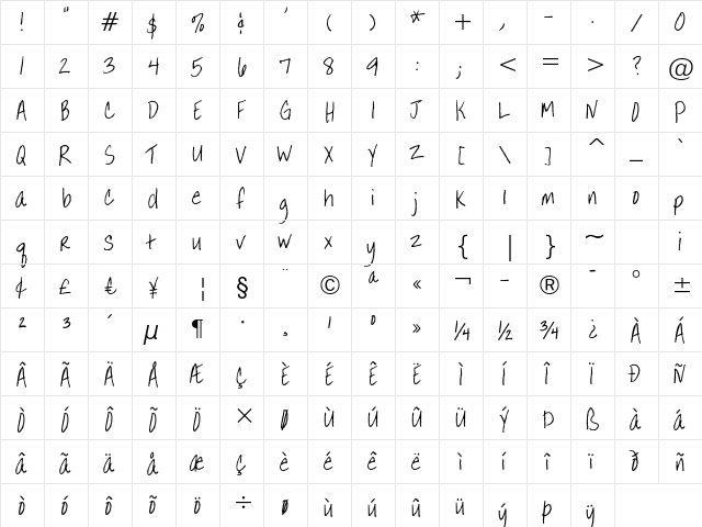 Annie BTN Regular  glyph index