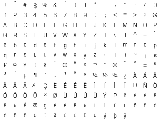 Eurostile Condensed  glyph index