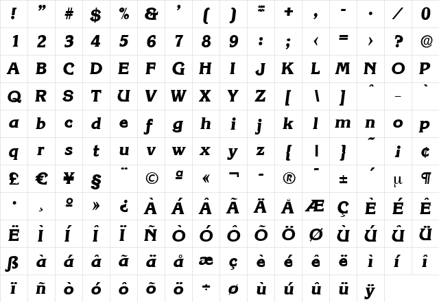 AlanBecker-ExtraBold Italic  glyph index