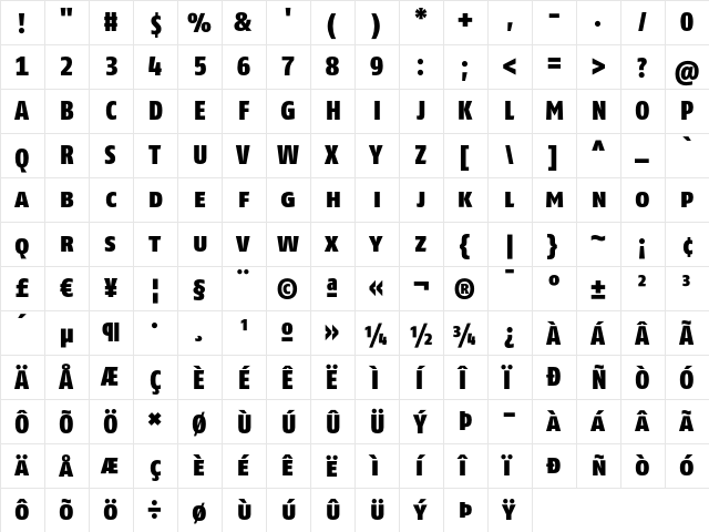 FagoCoTf BlackCaps  glyph index