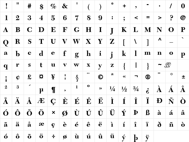 Tycoon Black SSi Bold  glyph index