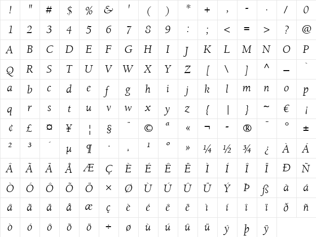 Berkeley LT Book Italic  glyph index